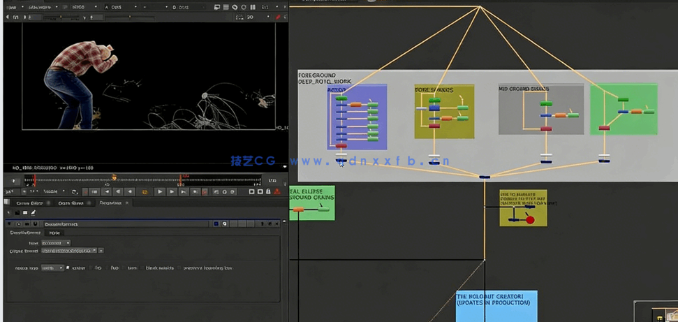 Nuke真实特效深度合成技术训练视频教程(图5)