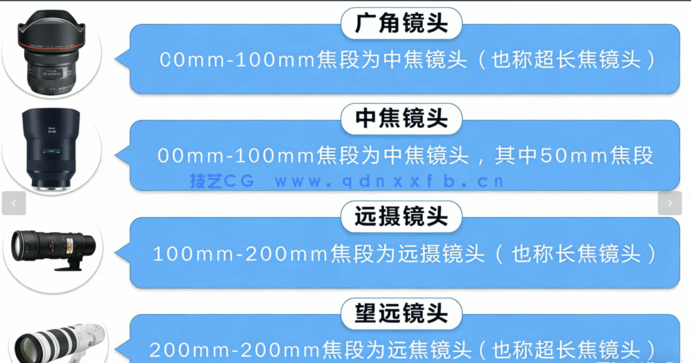 从零开始学摄影视频中文教程(图2)