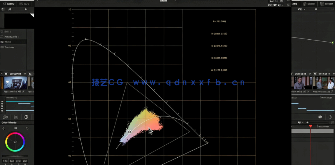 [DaVinci Resolve] DaVinci Resolve调色师内部技术训练视频教程(图5)