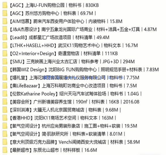 【2022顶尖公司物料FF&E案例合辑】40G 可编辑(图3)