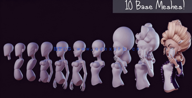 Zbrush人物角色基础网格雕刻原理视频教程 附源文件 (图3)