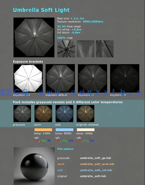 Photo Studio Light Plates HDRI vol3.0(图1)