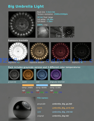 Photo Studio Light Plates HDRI vol3.0(图2)