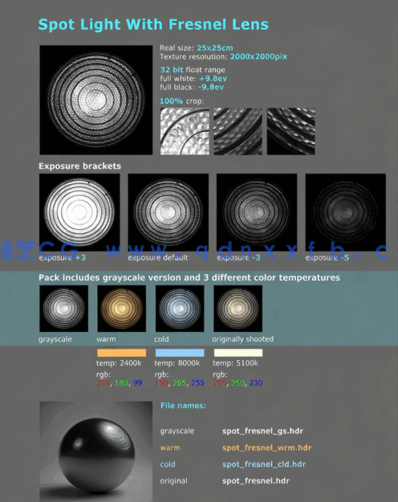 Photo Studio Light Plates HDRI vol3.0(图4)