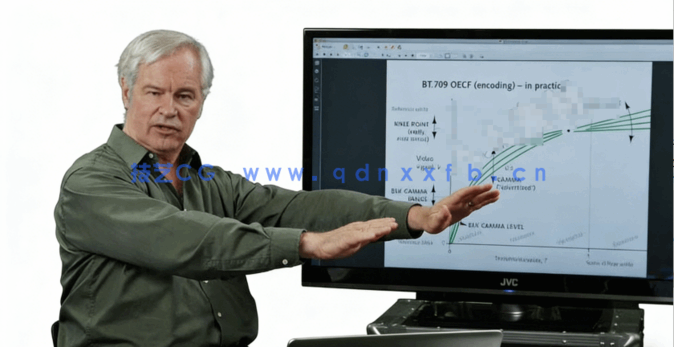 视觉特效色彩理论科学导论大师级训练视频教程(图3)