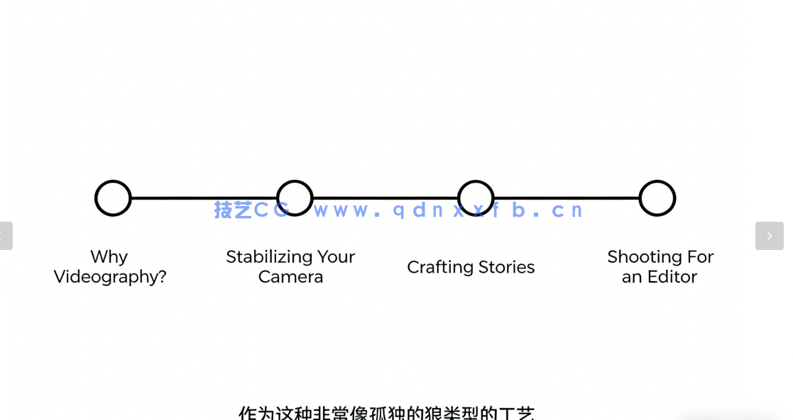 引人注目摄影技巧大师级视频教程(图2)