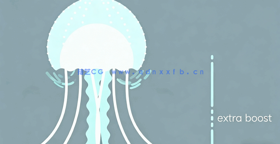 AE创建组织系统动画效率工作流程视频教程(图3)