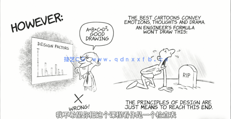 动画基础实例简介完整过程视频教程 (图4)