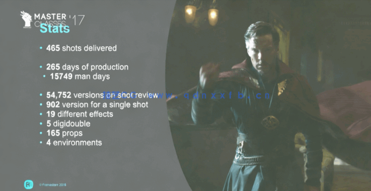 创建VFX漫威蜘蛛侠幻觉之战镜头处理概念图视频教程(图5)