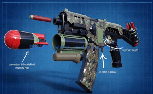 [家具模型] 可爱卡通玩具塑料枪道具3D模型合集(图3)