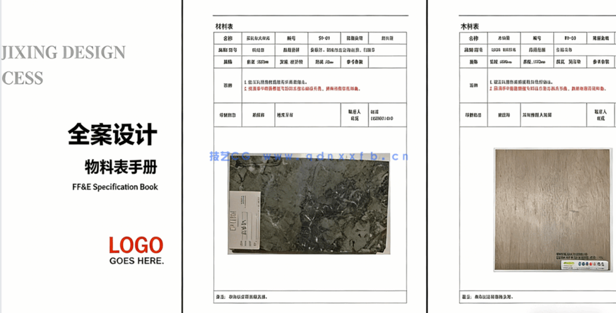 全案交付成果管理系统全流程模板(图1)