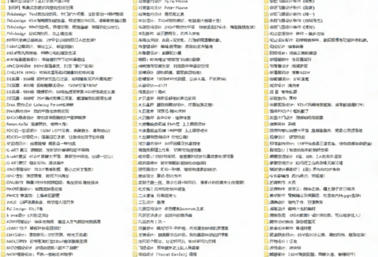 《 2021年最新住宅空间高清图集 》(图1)