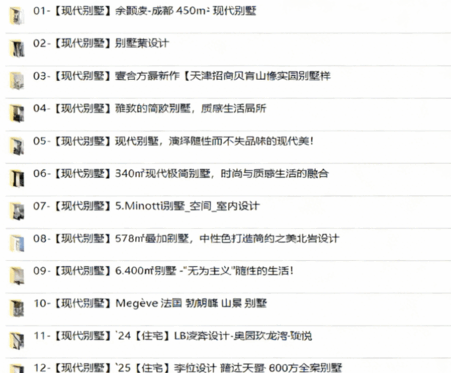 2021年最新各风格别墅案例合辑126套(图1)