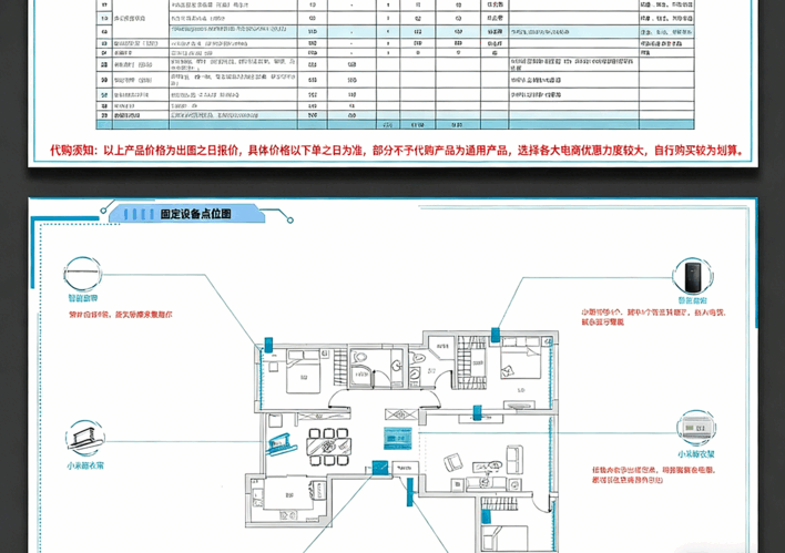  小米智能家居解决方案插座图示传感器智能设备点位布局(图5)
