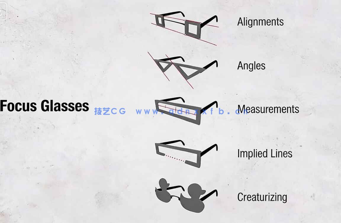 【中文字幕】精准绘画比例核心技术指南视频教程(图1)