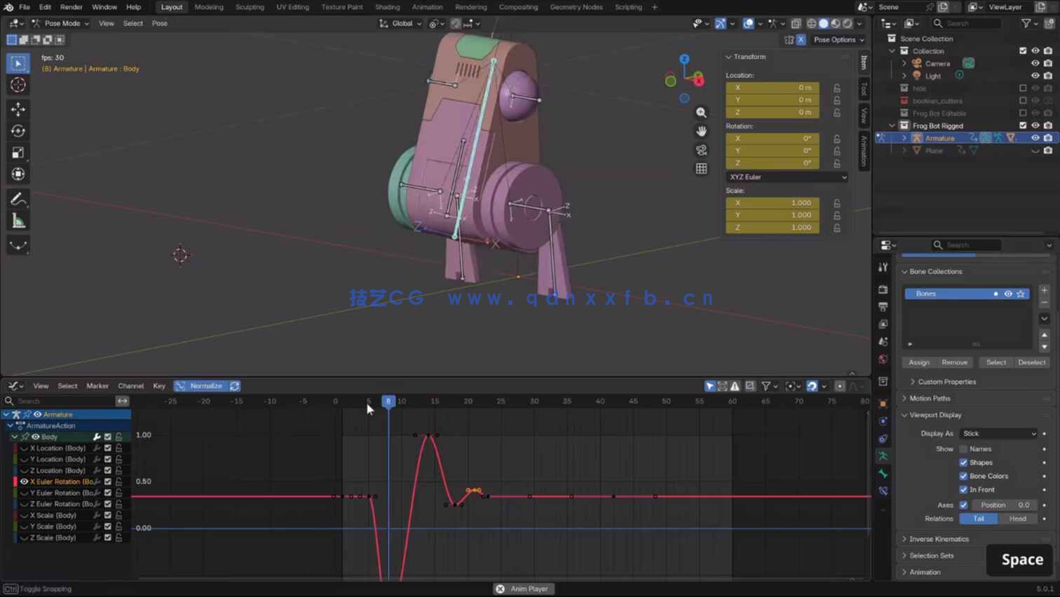 Blender机械青蛙建模基础教程(图5)