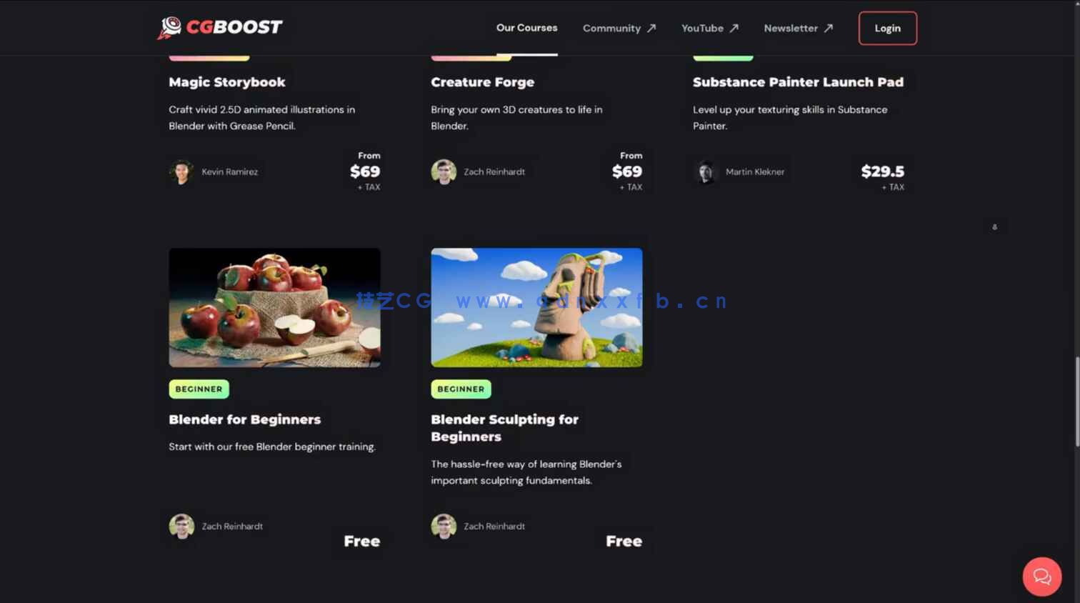 Blender机械青蛙建模基础教程(图7)