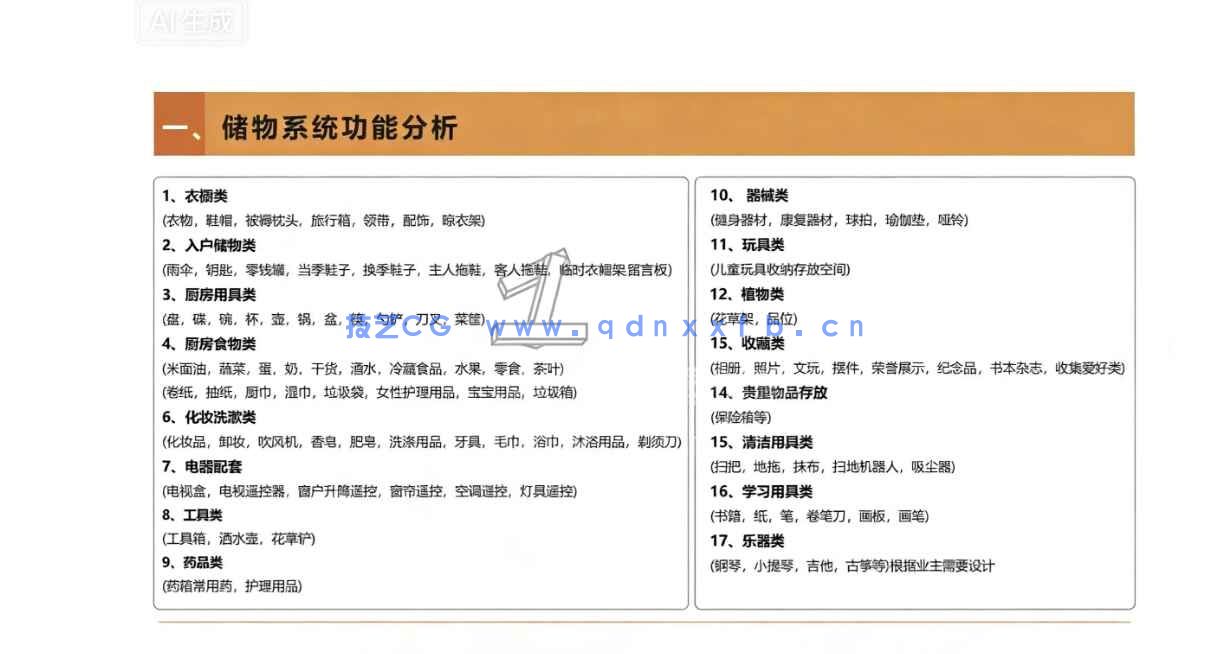 2026全案住宅精细化设计系统研发PPT(图9)