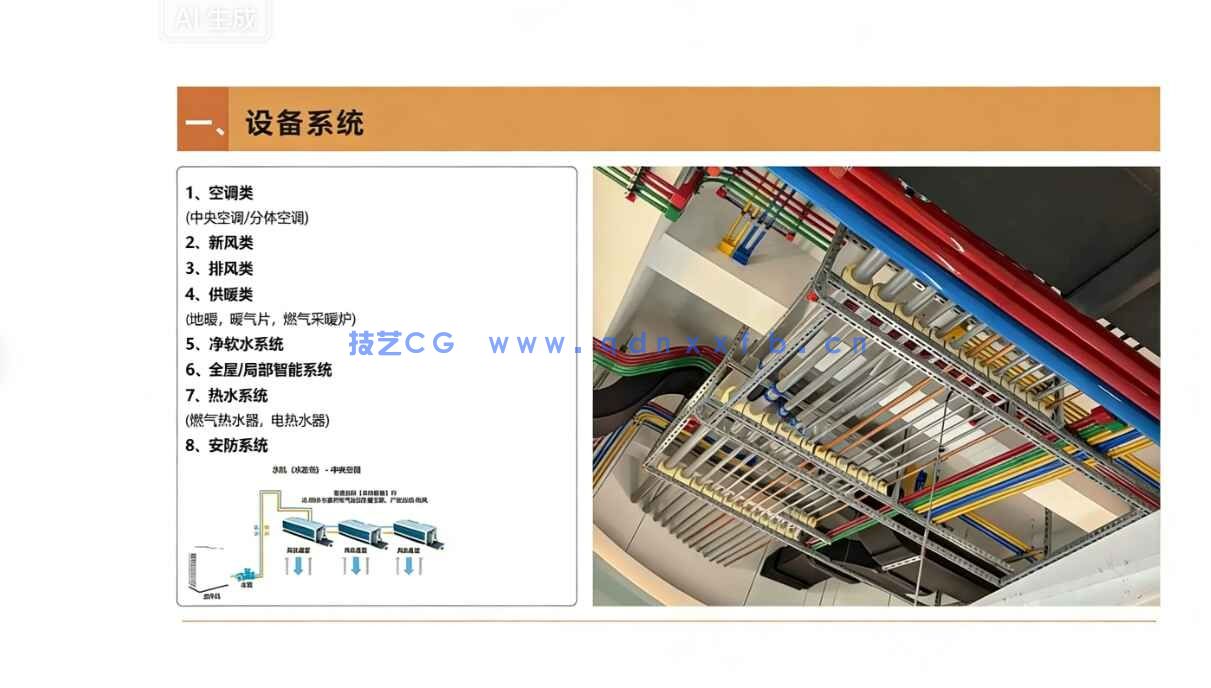 2026全案住宅精细化设计系统研发PPT(图13)