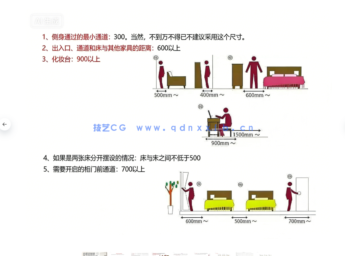 2026最新款全屋定制家具必知的标准尺寸和答案手册(图3)