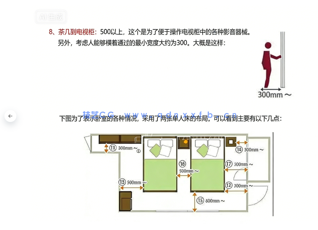 2026最新款全屋定制家具必知的标准尺寸和答案手册(图5)