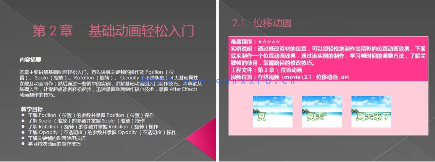 AfterEffects全套影视特效制作典型实例（培训教材版）(图11)