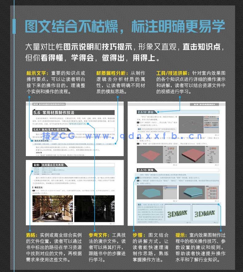 新印象 3ds MaxVRay 室内家装工装效果图全流程技术解析