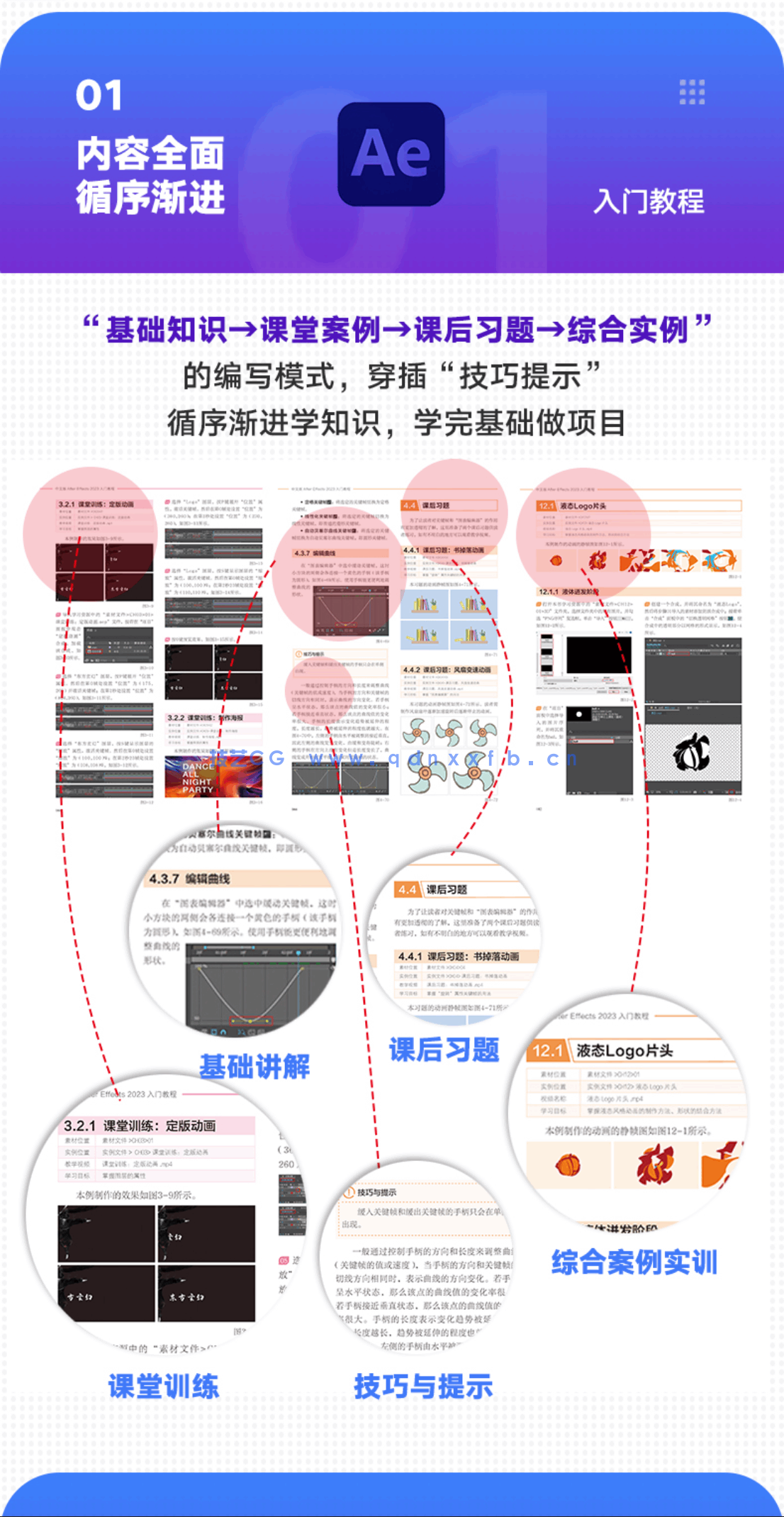 中文版After Effects 2023入门教程(图2)