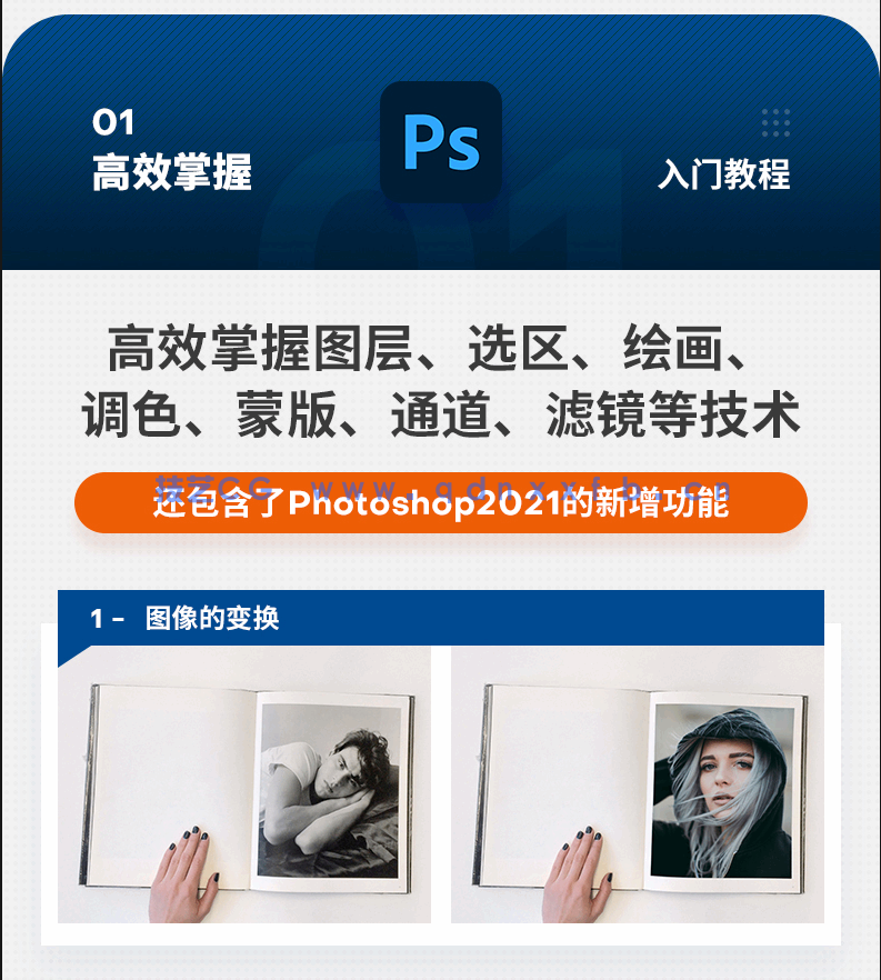 中文版Photoshop 2021入门教程(图2)