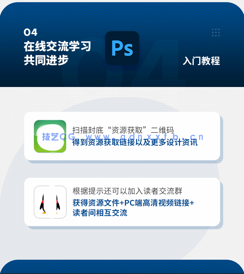 中文版Photoshop 2021入门教程(图6)