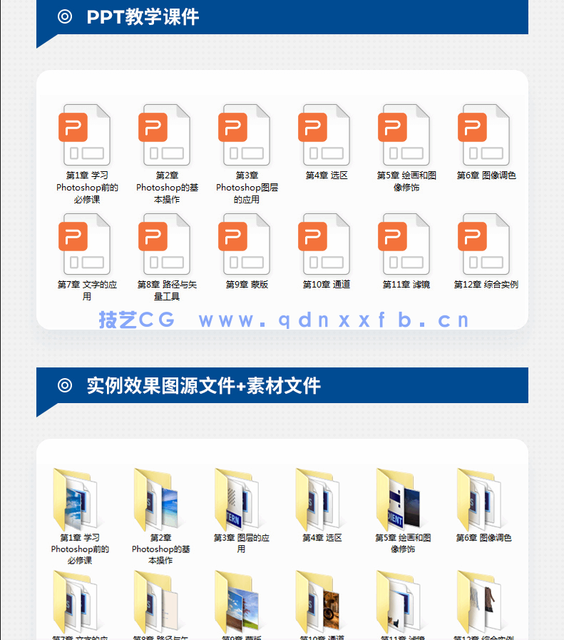 中文版Photoshop 2021入门教程(图5)