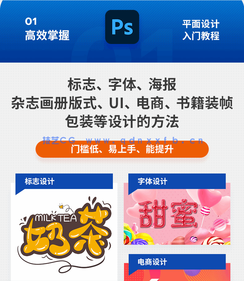 中文版Photoshop平面设计入门教程2020版(图4)