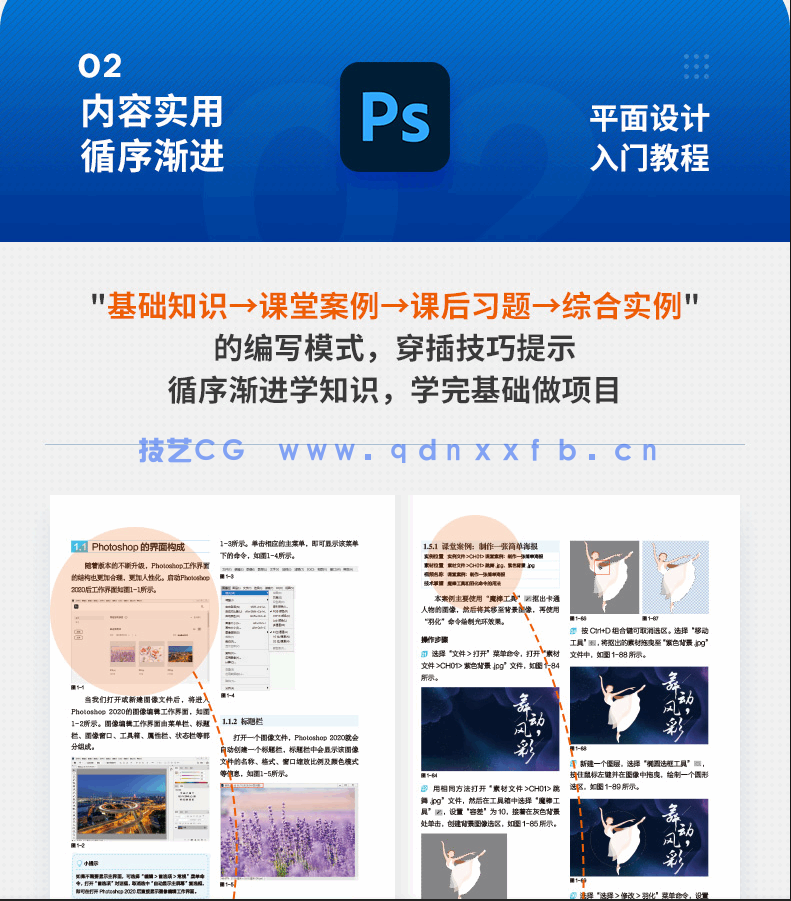 中文版Photoshop平面设计入门教程2020版(图7)