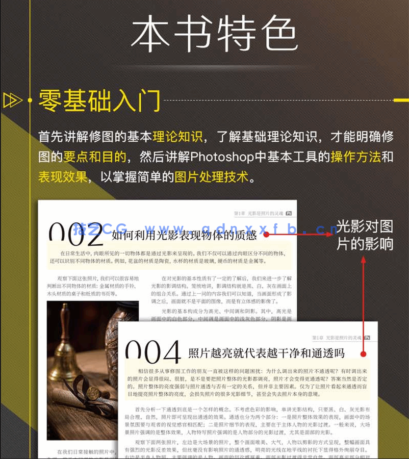 Photoshop人像摄影后期处理技法100问(图8)