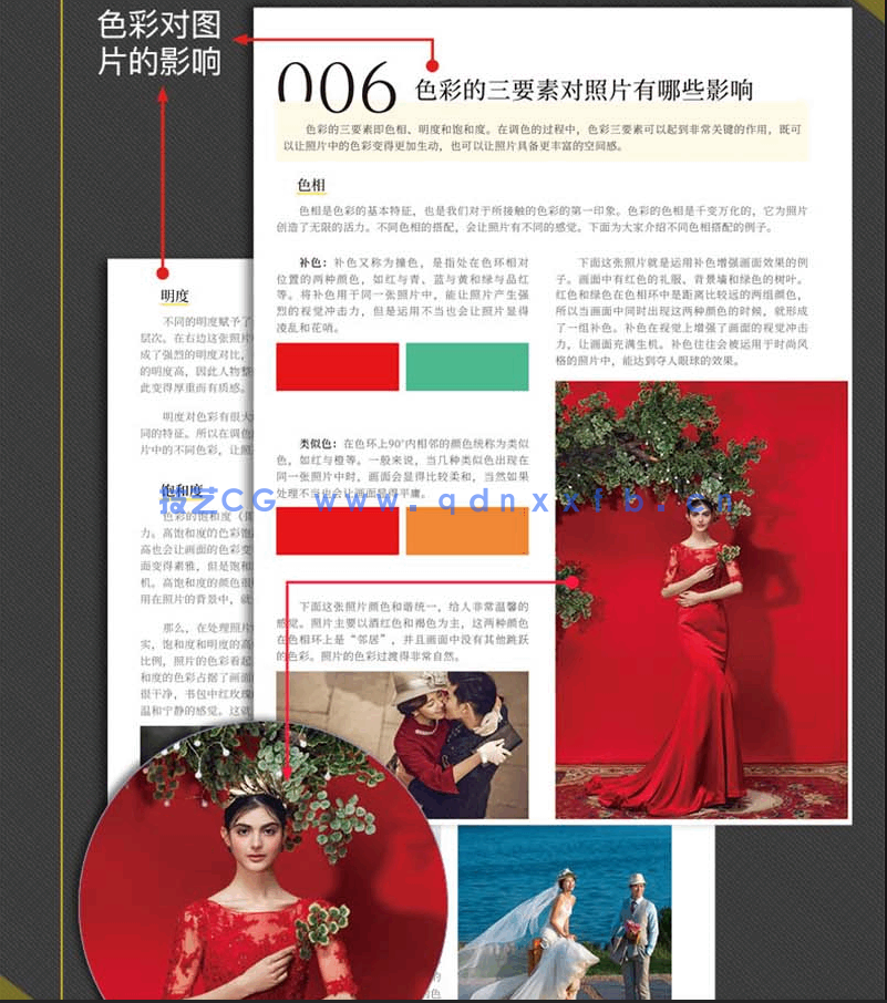 Photoshop人像摄影后期处理技法100问(图9)