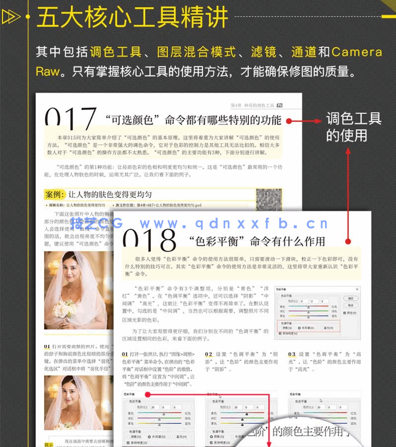 Photoshop人像摄影后期处理技法100问(图11)