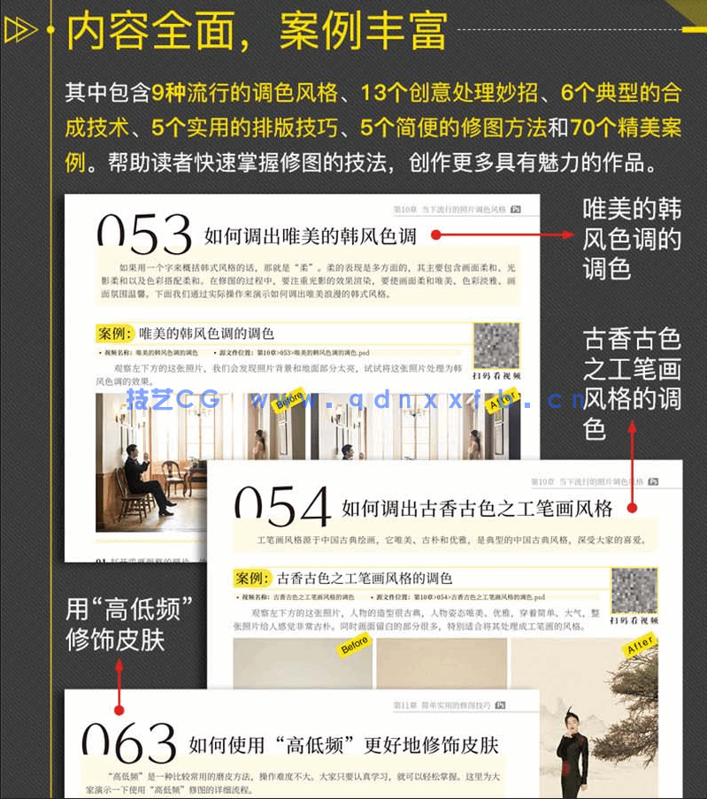 Photoshop人像摄影后期处理技法100问(图13)