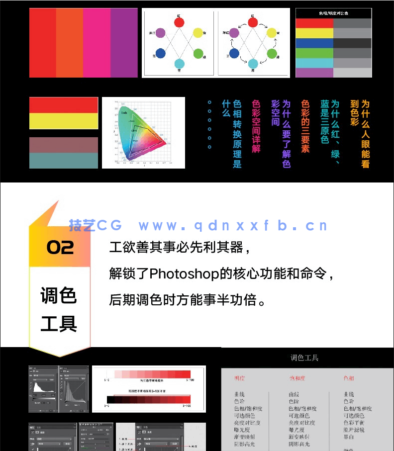 Photoshop 摄影后期调色思维与实践(图2)