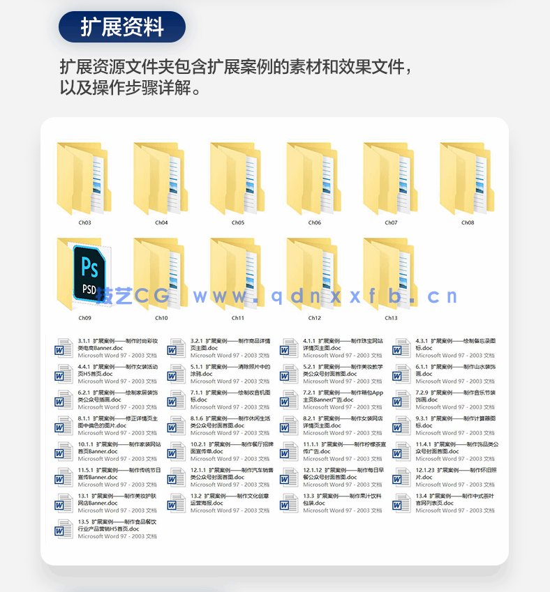中文版Photoshop 2022基础培训教程(图11)