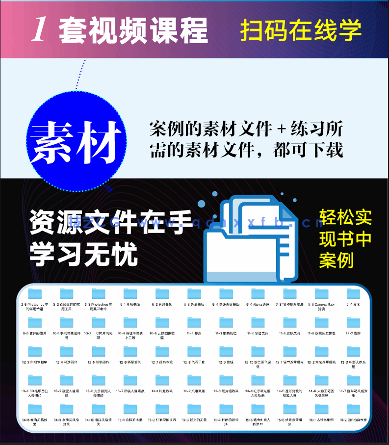 从零开始学Photoshop 抠图+修图+调色+特效+合成(图9)