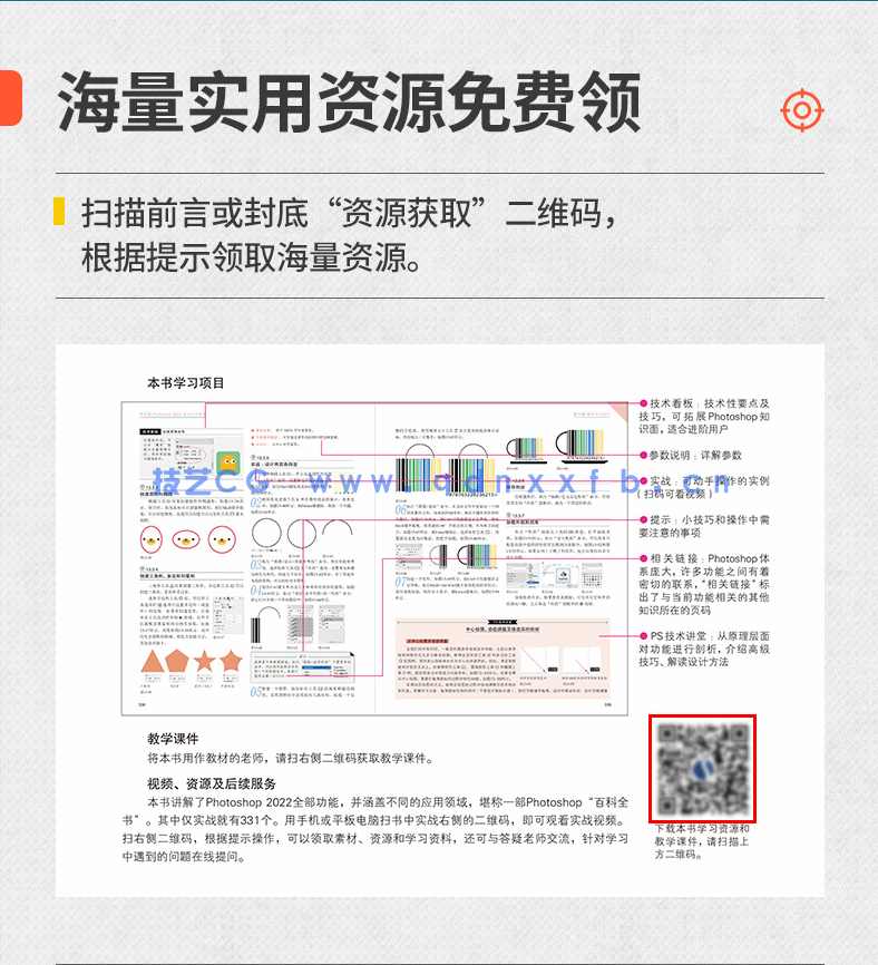 中文版Photoshop 2022完全自学教程(图10)