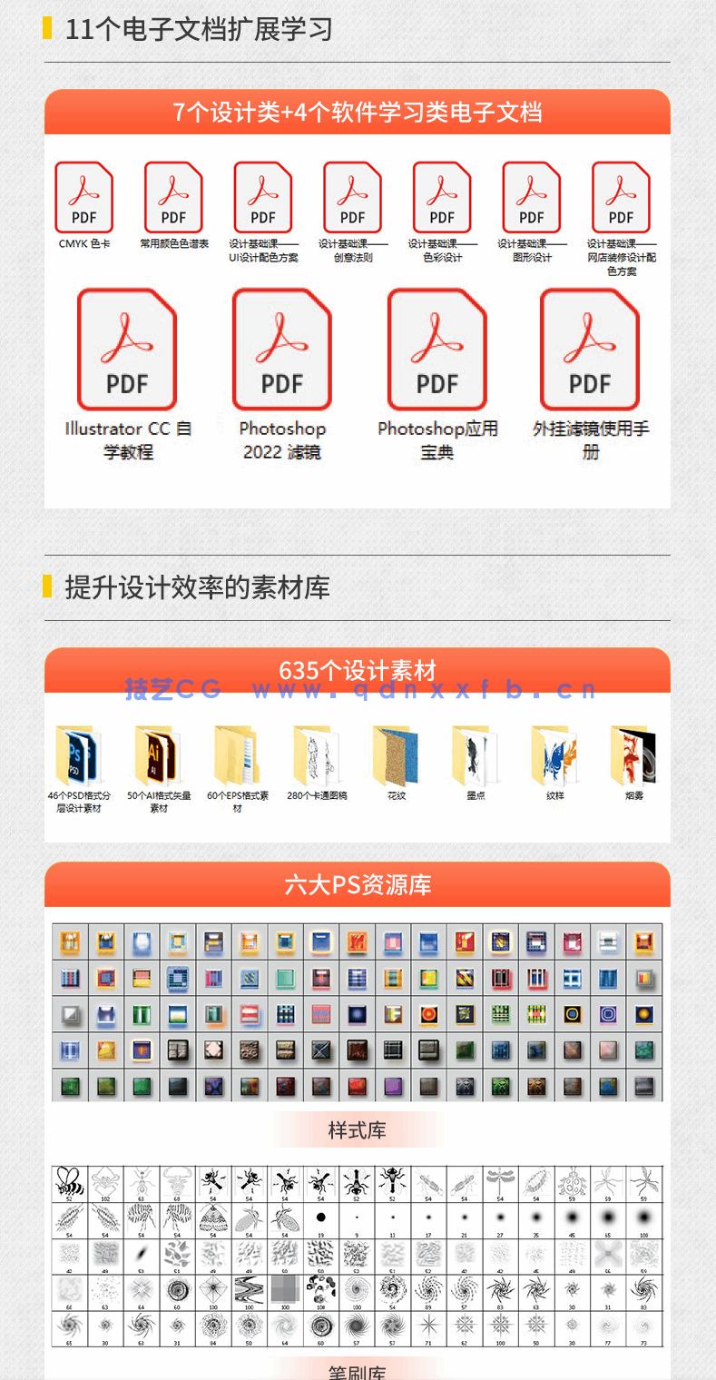 中文版Photoshop 2022完全自学教程(图12)