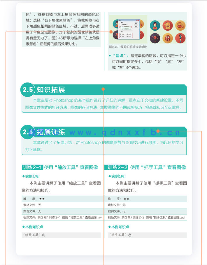 零基础学Photoshop CC 2018（全视频教学版）(图15)