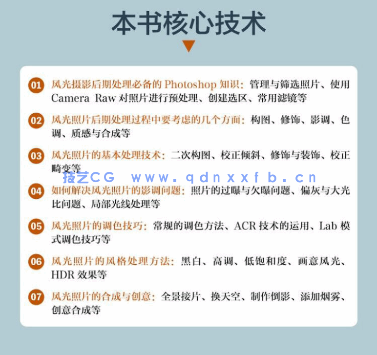 Photoshop风光摄影后期技术专业教程(图9)