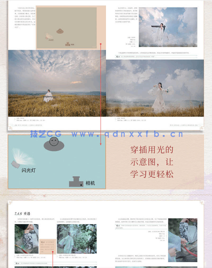 汉服归来 唯美古风人像摄影与后期处理全修炼(图17)