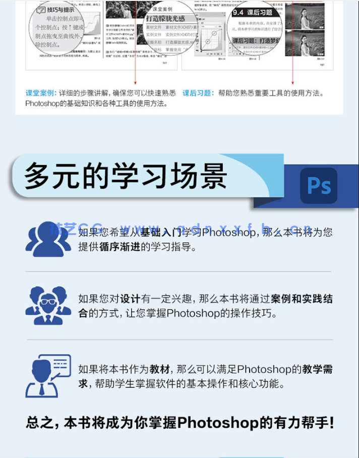 Photoshop 2022实用教程(图11)