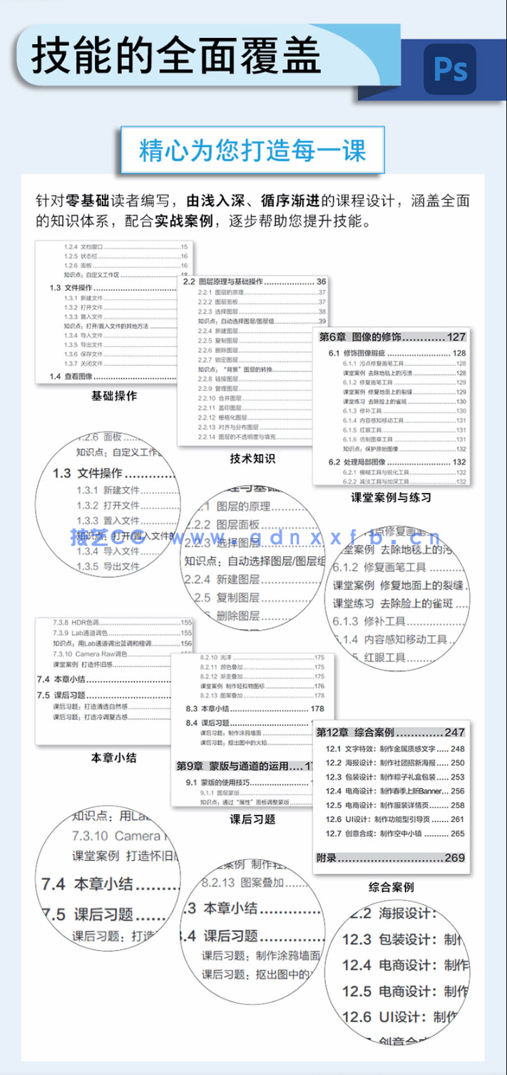 Photoshop 2022实用教程(图9)