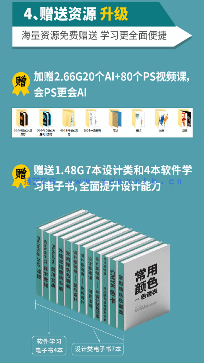 中文版Photoshop 2020完全自学教程(图7)