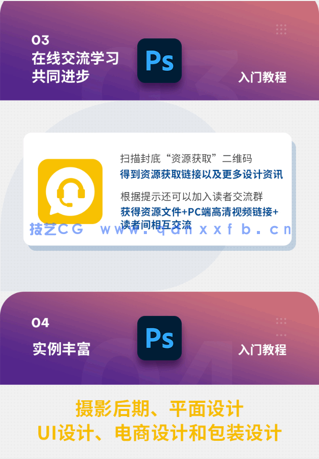 中文版Photoshop 2023入门教程(图6)