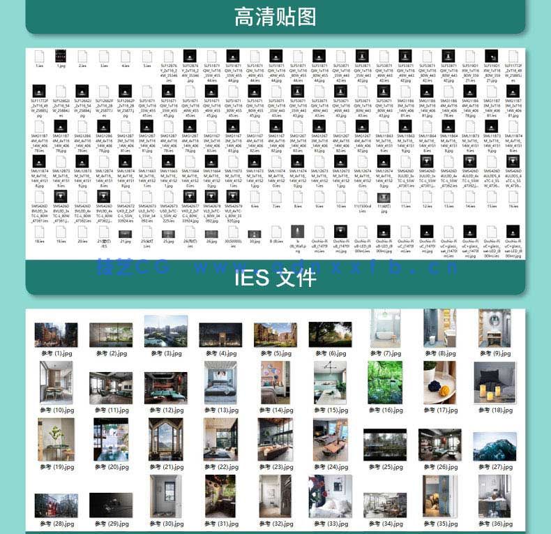 中文版3ds Max 2021完全自学教程(图12)